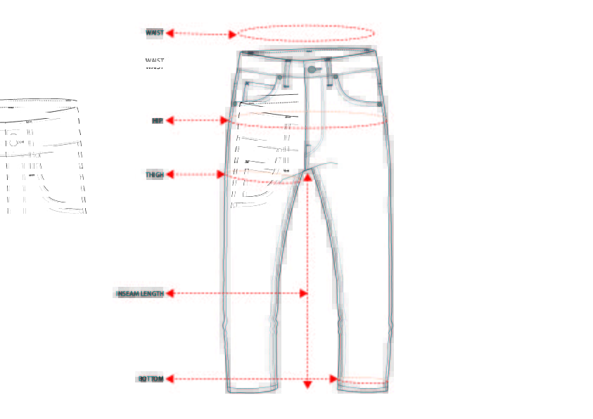 How to Measure for Pants  HandmadePhD